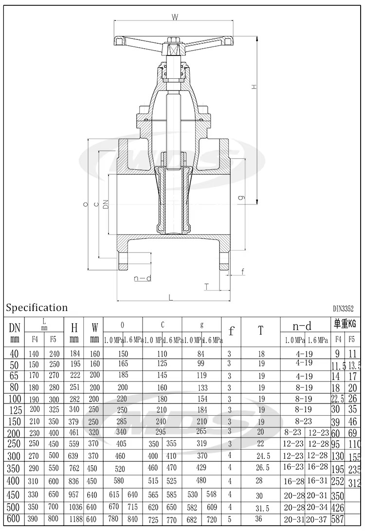 F5 vanne de porte